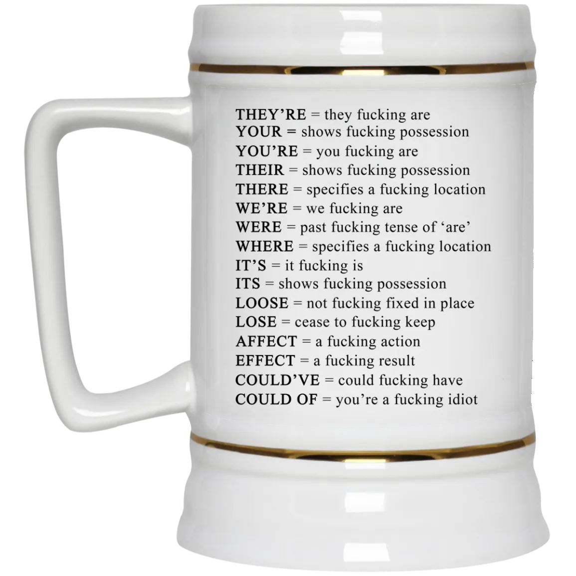 Fucking Grammaer Rules Mugs