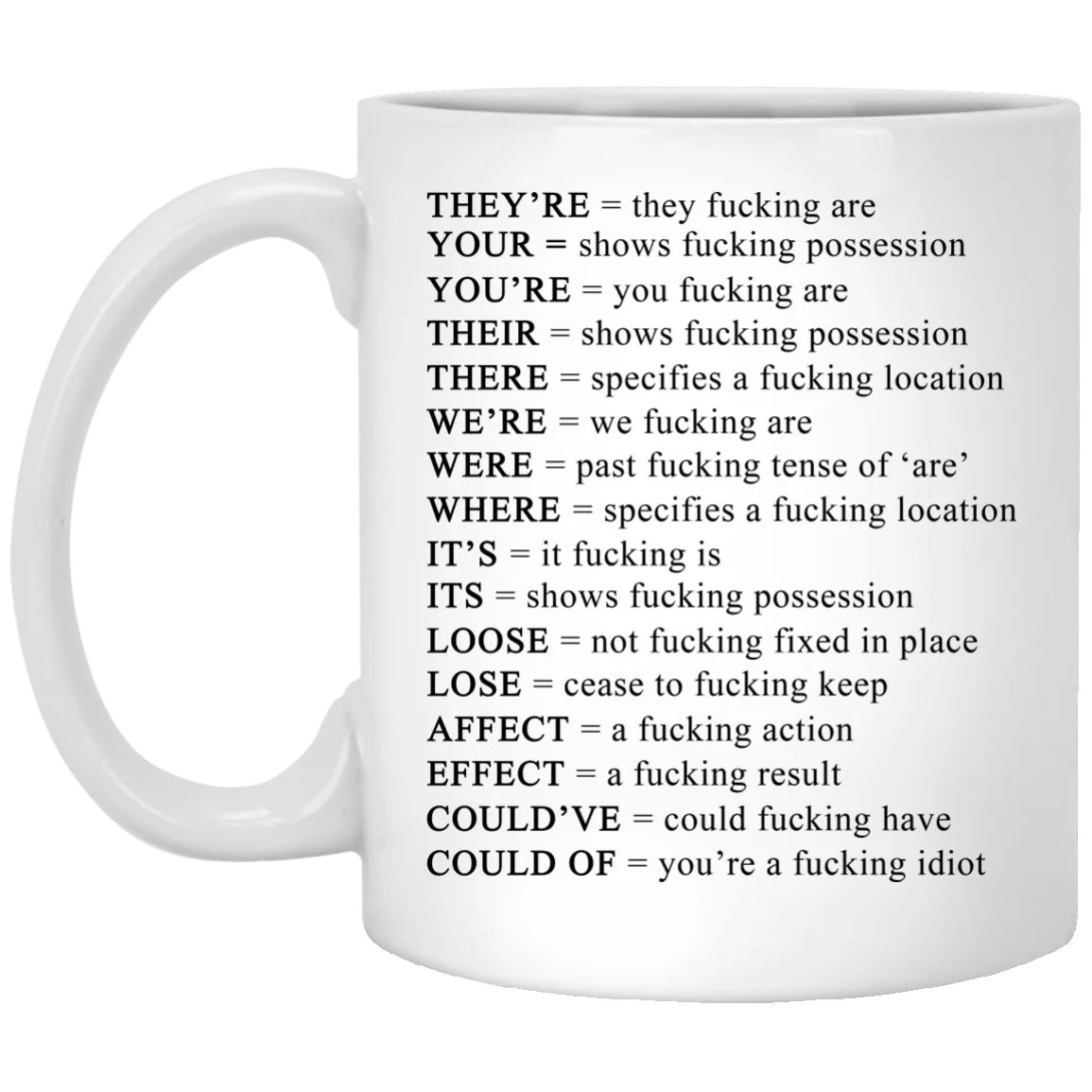 Fucking Grammaer Rules Mugs